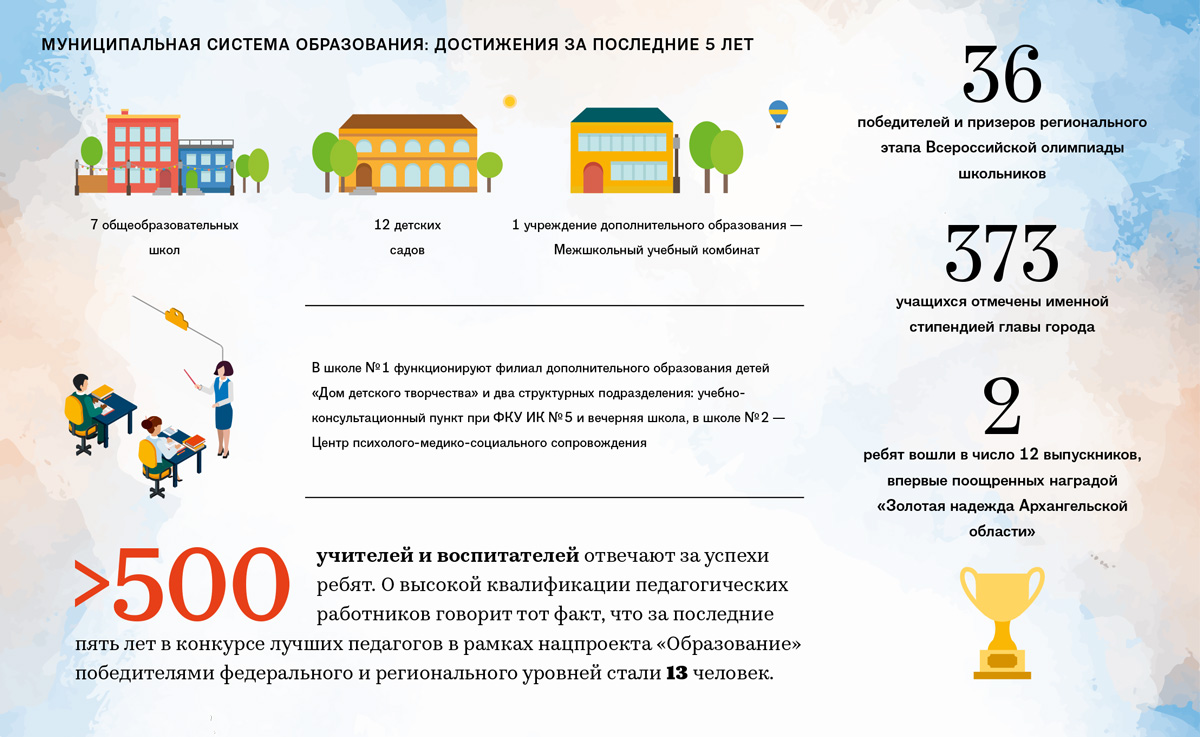 Золотые надежды региона - Издательство «Достояние Севера»