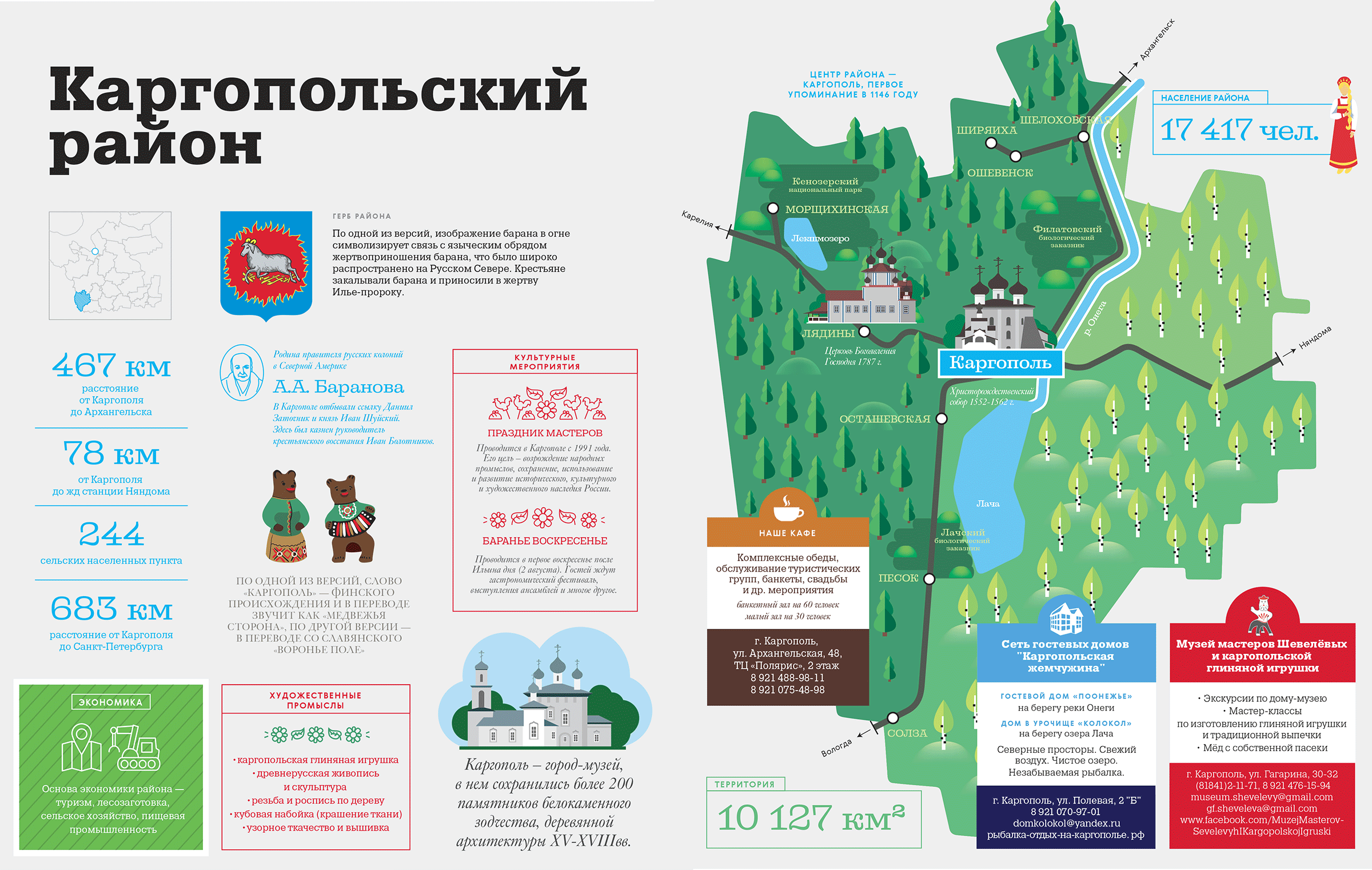 Меняйся и работай над собой - Издательство «Достояние Севера»