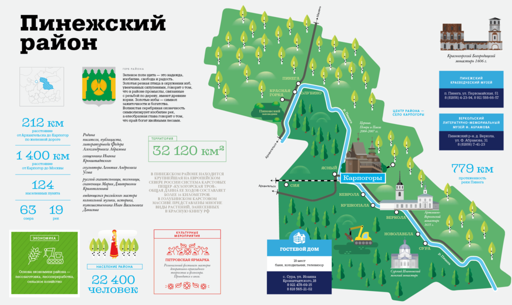 Карта пинежский район