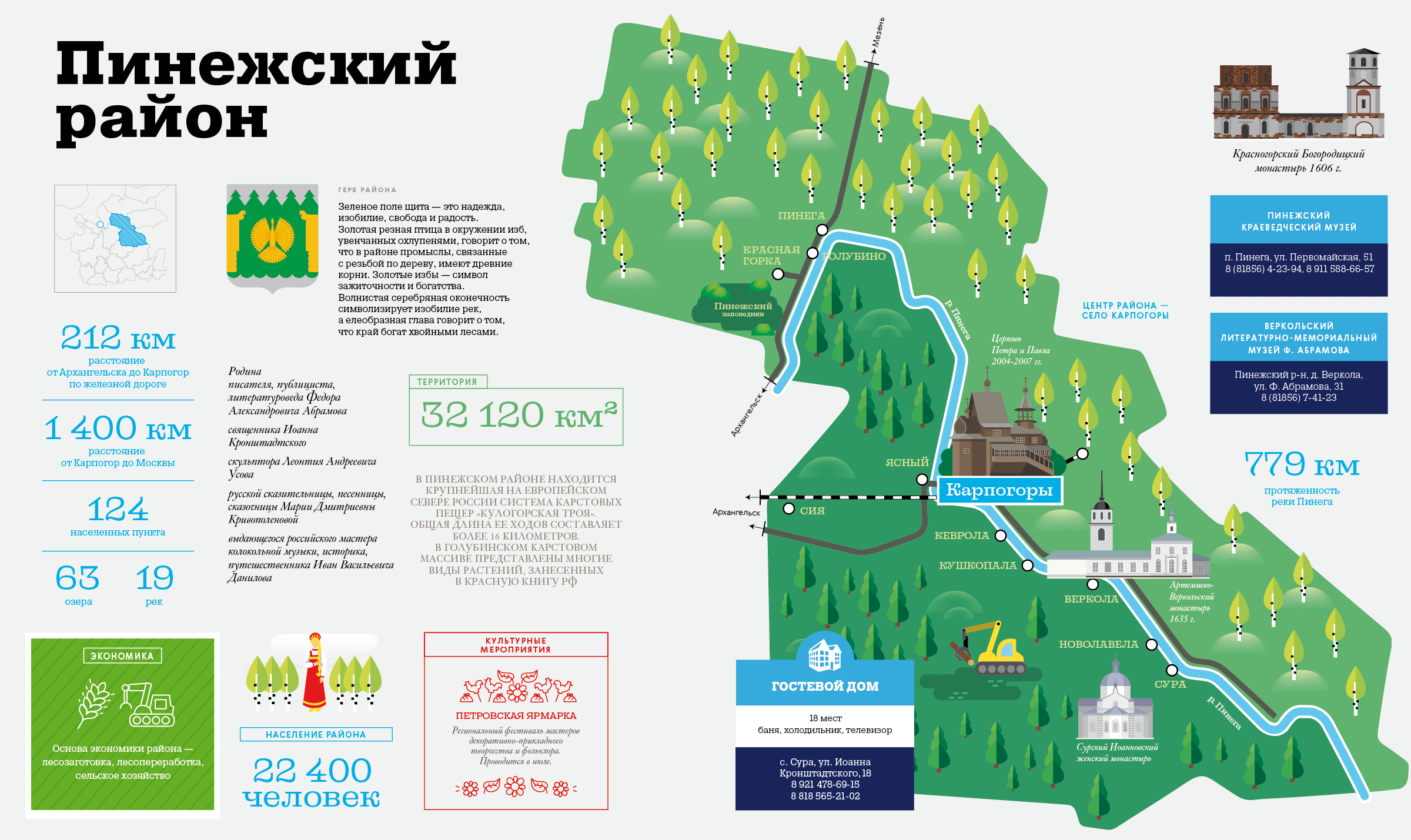 Пинежский заповедник карта