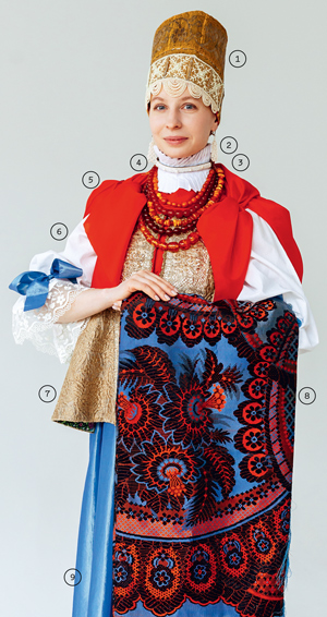 Фото: Надя Старицына Модель: Катерина Колпакова, Костюм предоставлен музеем «Малые Корелы»